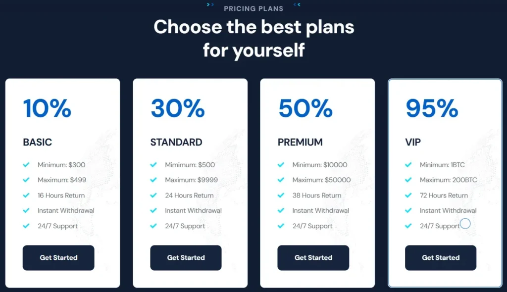 Spero Capitals Management 2 скрин