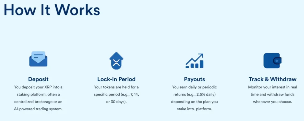 Stackxrp 1 скрин