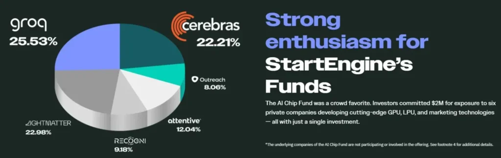 StartEngine 1 скрин