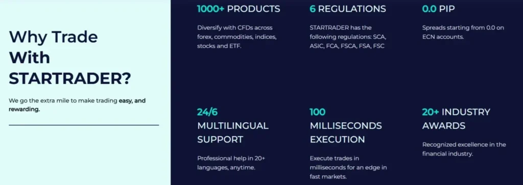 STARTRADER 2 скрин