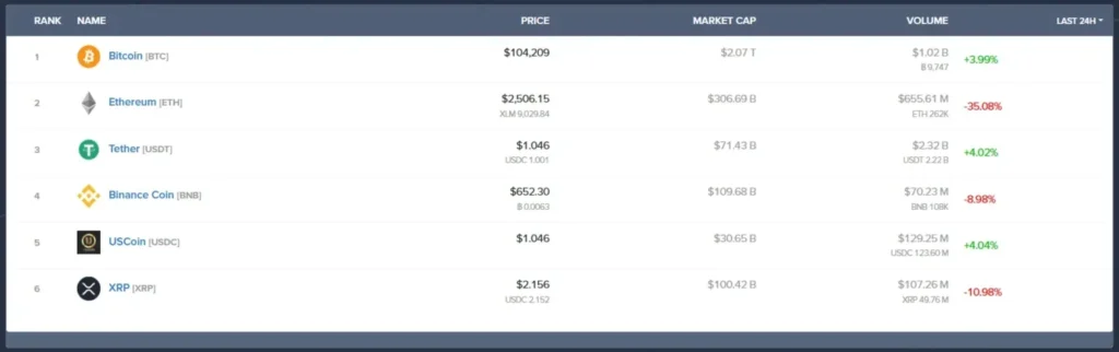 Theprimetrades 1 скрин