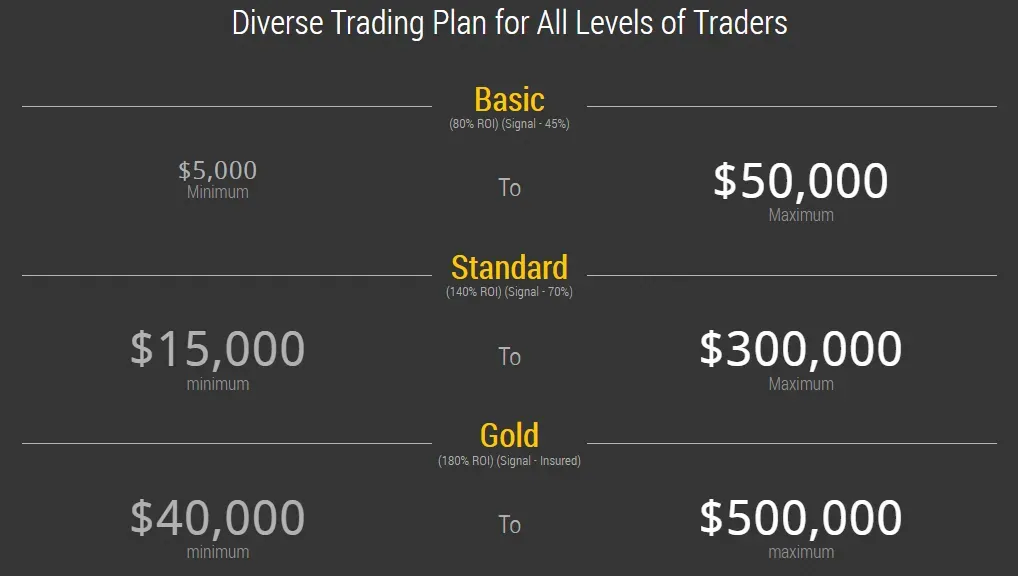 Theprimetrades 2 скрин