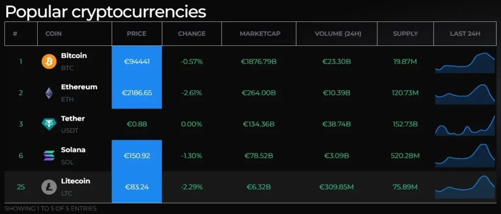 TITANTRADE24 1 скрин