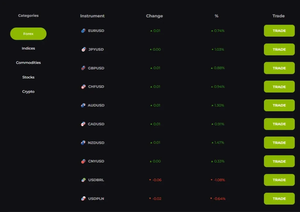 TopFinHold 1 скрин