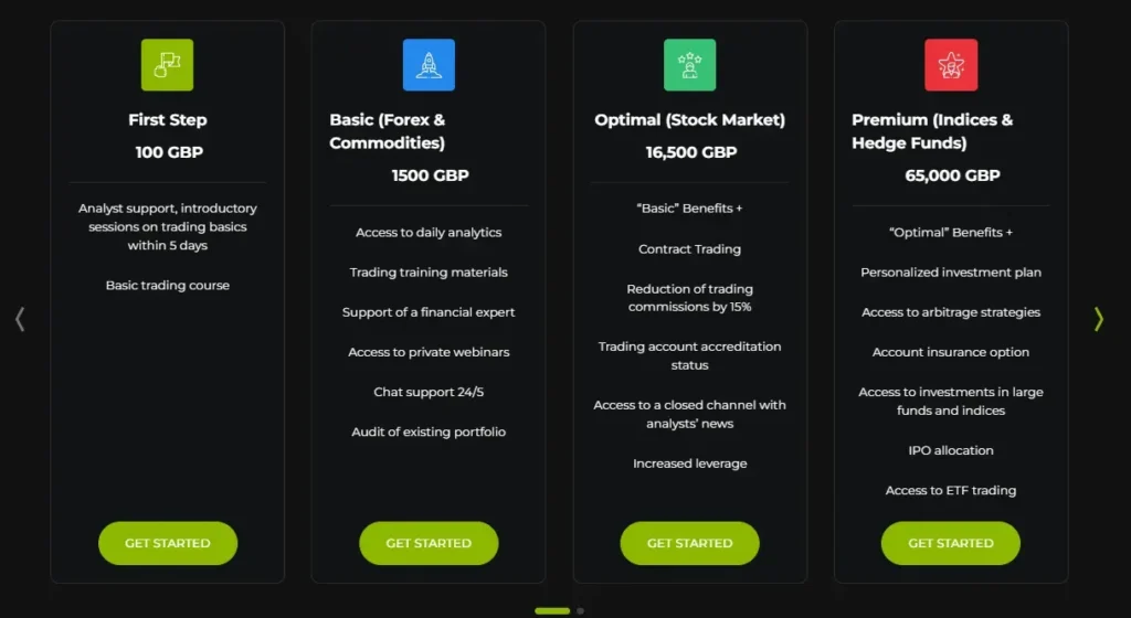 TopFinHold 2 скрин