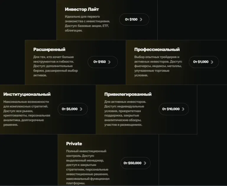 Trade Terminal 2 скрин