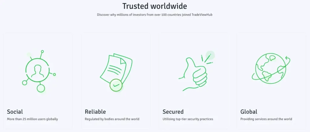 TradeViewHub 2 скрин