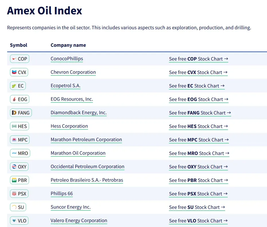 TrendSpider 1 скрин