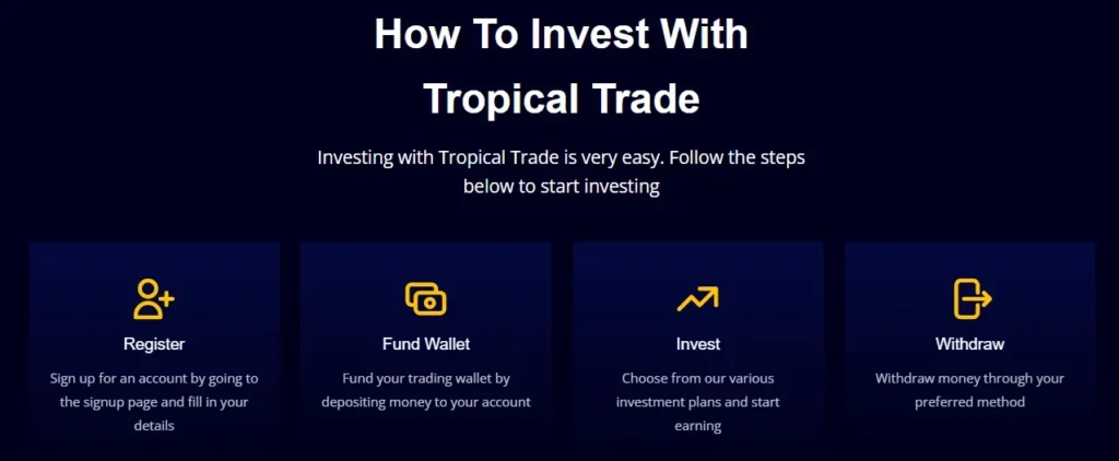 Tropical Trade 1 скрин