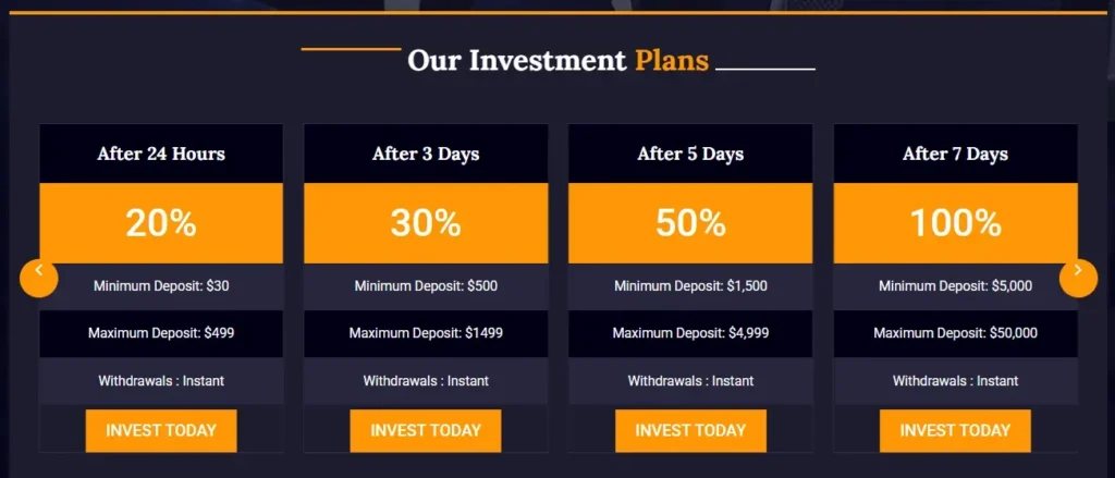 True Coin Profits 2 скрин