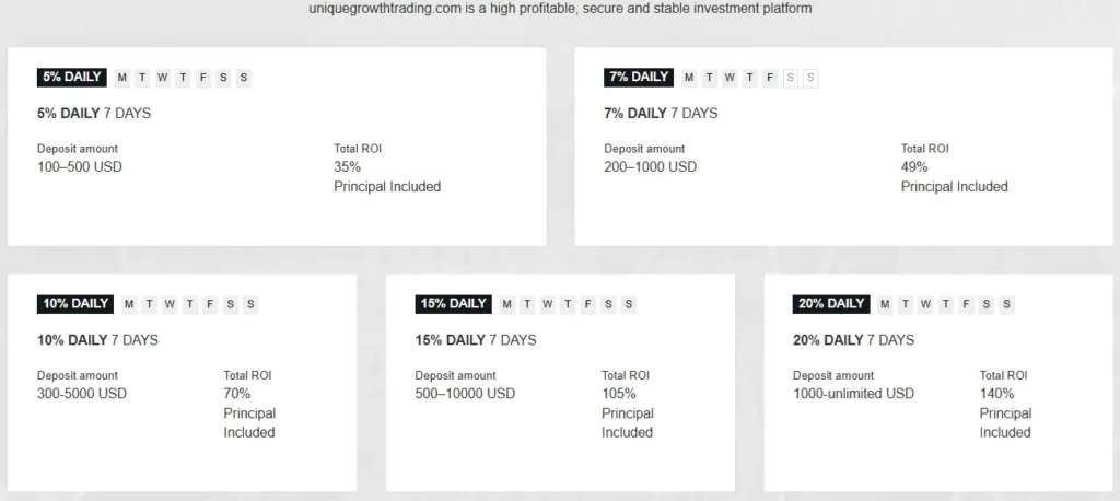 UniqueGrowthTrading 2 скрин