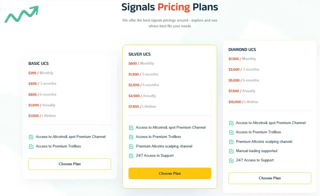 Universal Crypto Signals 2 скрин