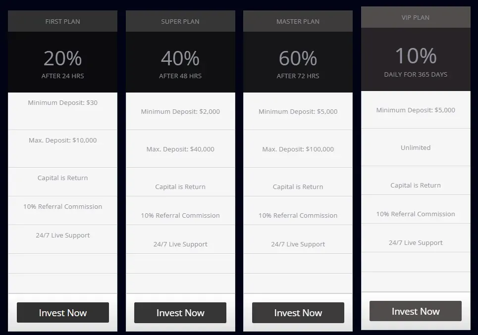 Vaults Investment 2 скрин