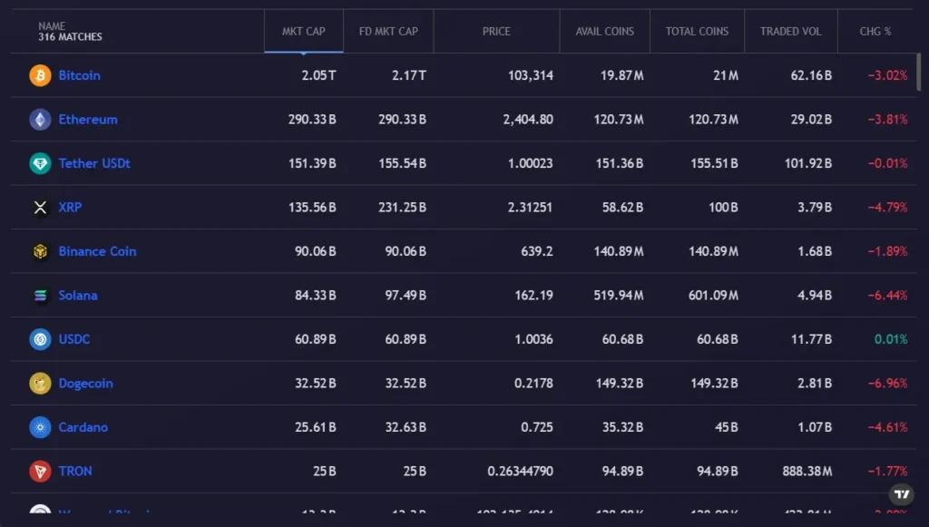 Veles Assets 1 скрин