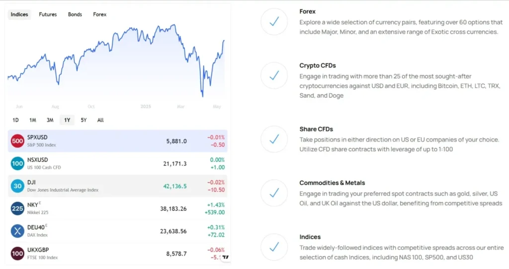 Verbo Capital 1 скрин