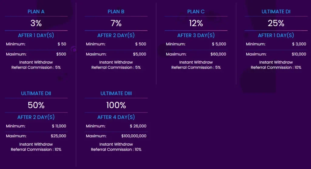 Vortec Capital Market 2 скрин