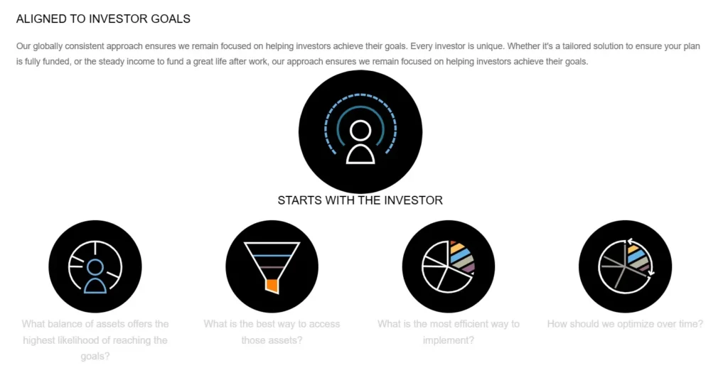 Wealth Builder 1 скрин