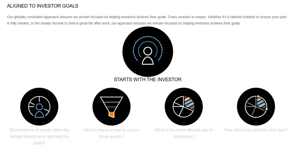 Wealth Builder Finance 2 скрин