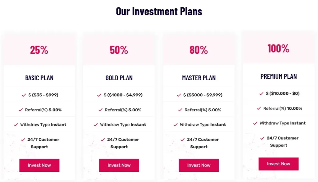 Affiliatesminerstraderlimited 2 скрин