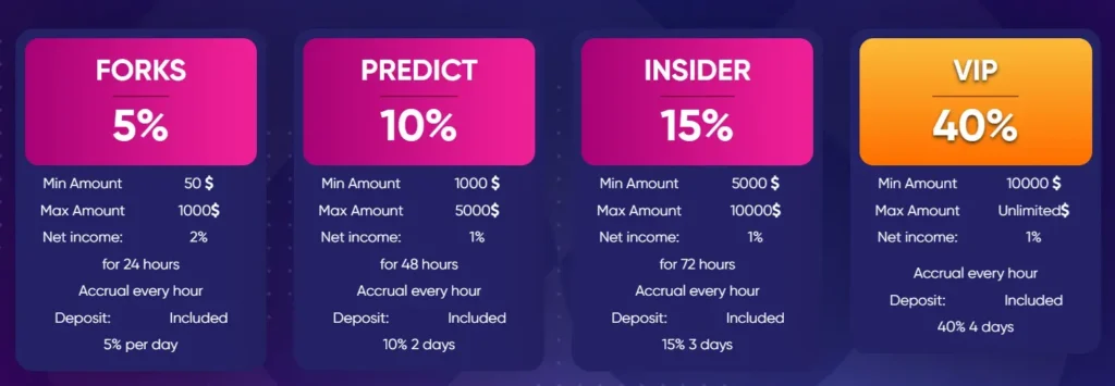 AQR CAPITAL 2 скрин