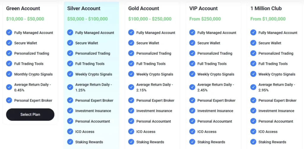 Atos Ventures 2 скрин