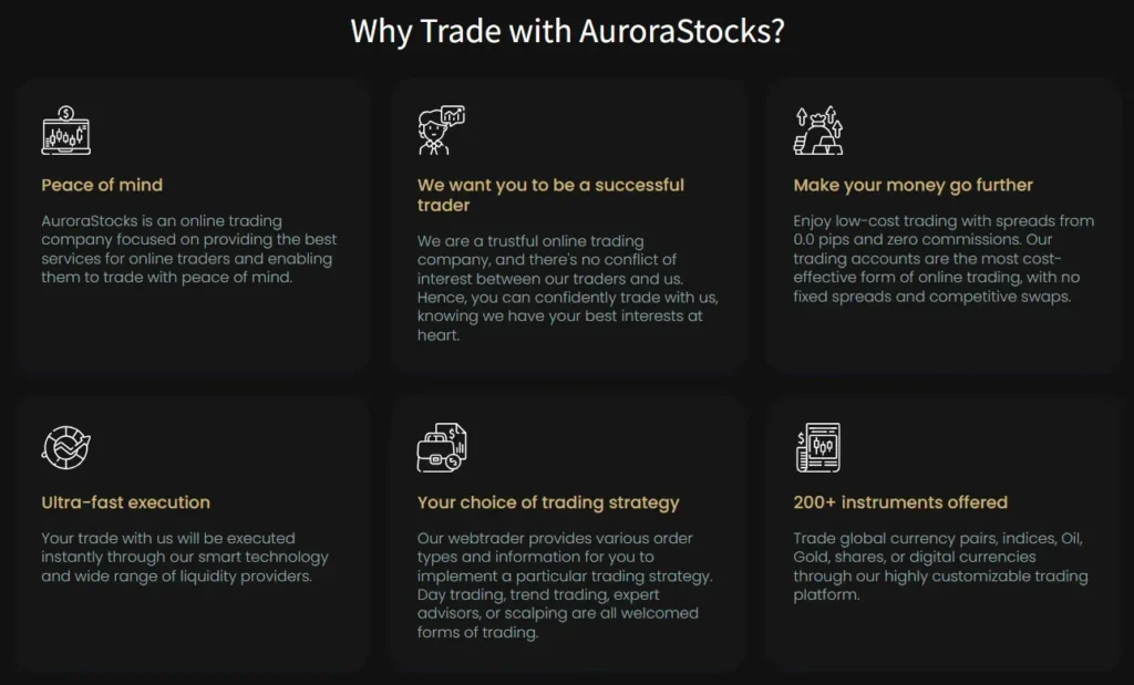 AuroraStocks 1 скрин