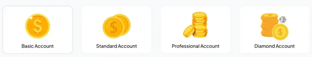 B-Investor 2 скрин