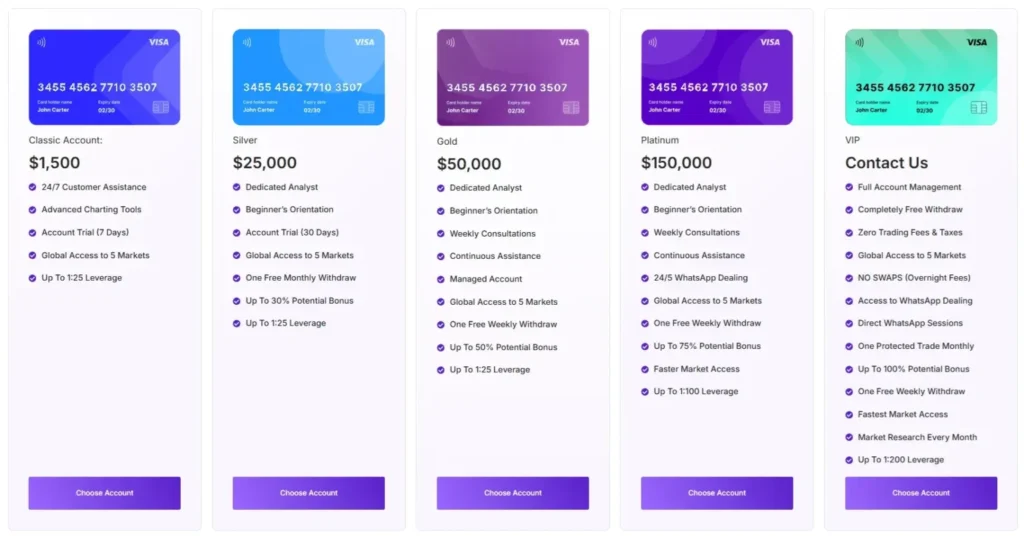 BITBinvest 2 скрин