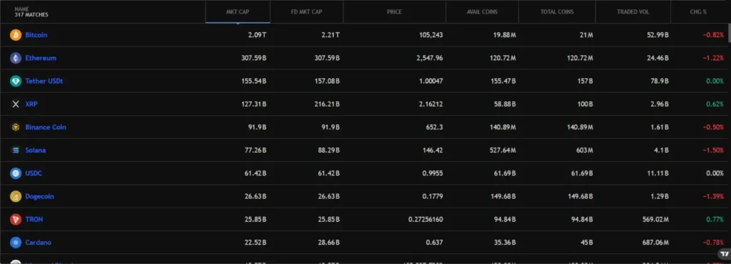 Bitnest Trading Pro 1 скрин