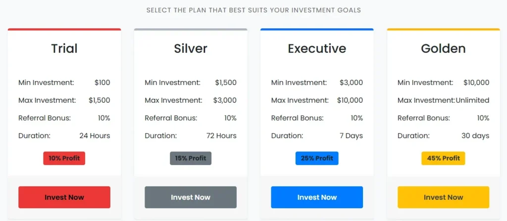 Bitrend Capital 2 скрин