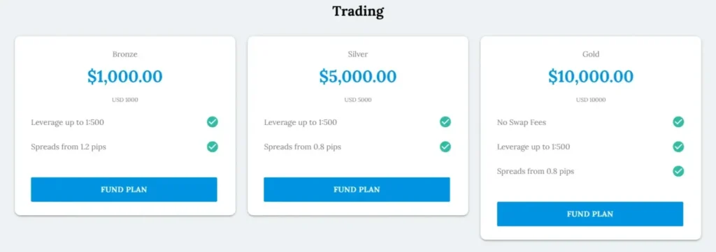 BlocVester 2 скрин