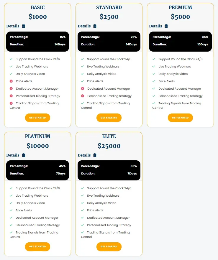 Boom Trade Pro 2 скрин