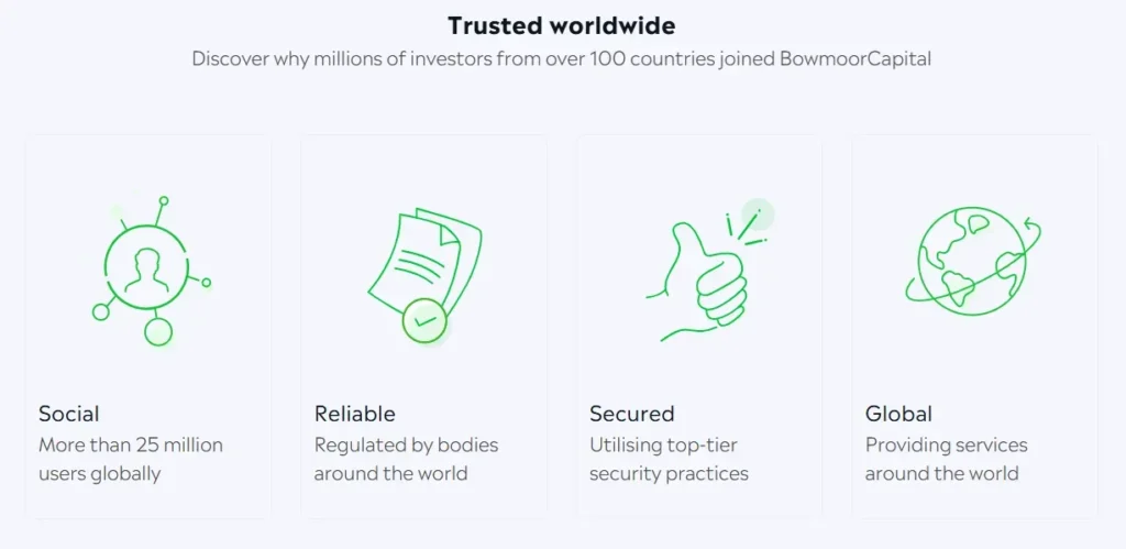 BowmoorCapital 2 скрин