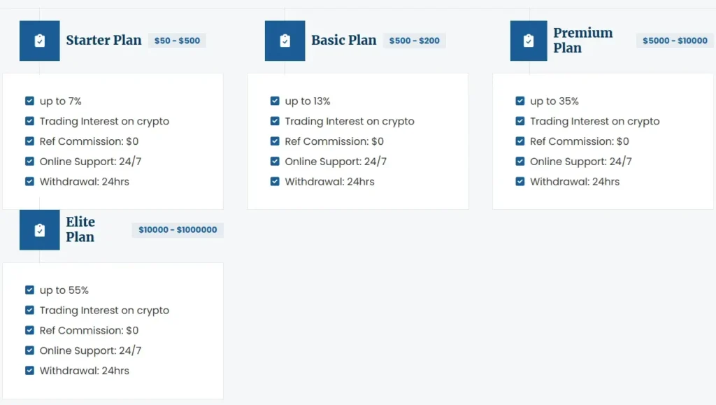 Bright Fx Trade 2 скрин
