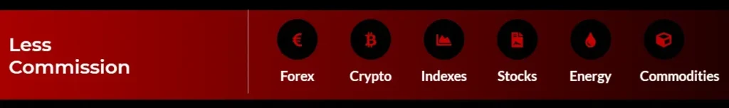 Brightertradeanalysis 1 скрин