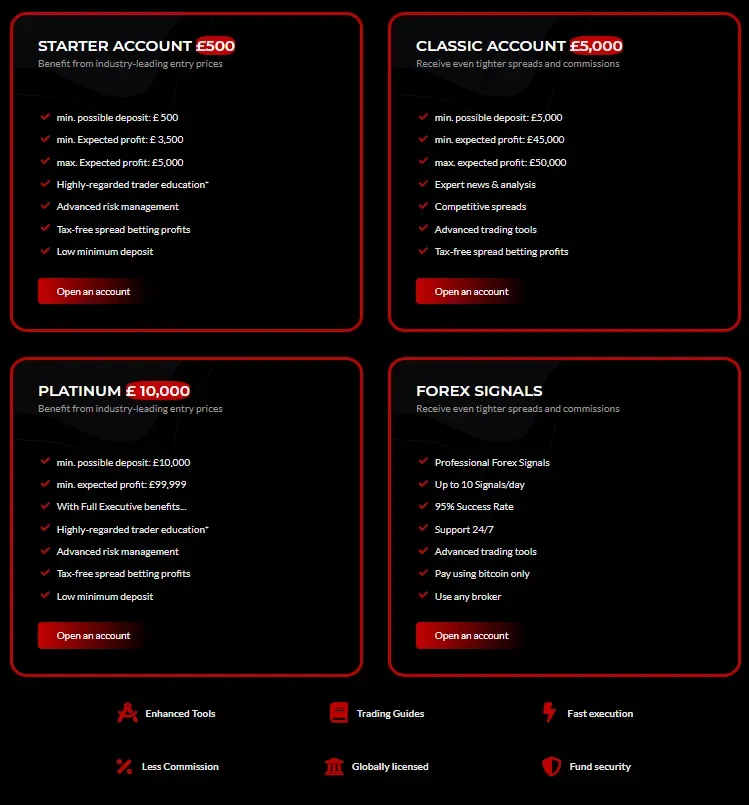 Brightertradeanalysis 2 скрин