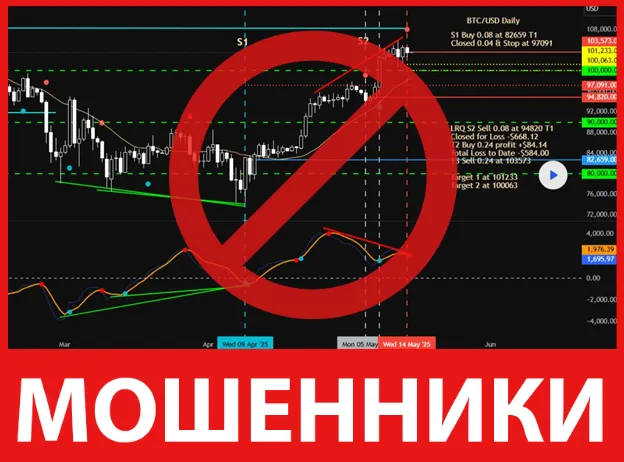 Bybit W4 лицевая сторона скрин