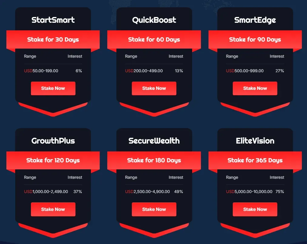 CapitalWay 2 скрин