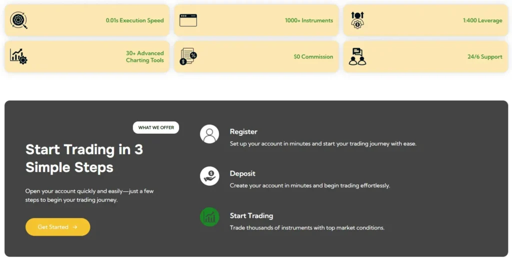 Carioro 1 скрин