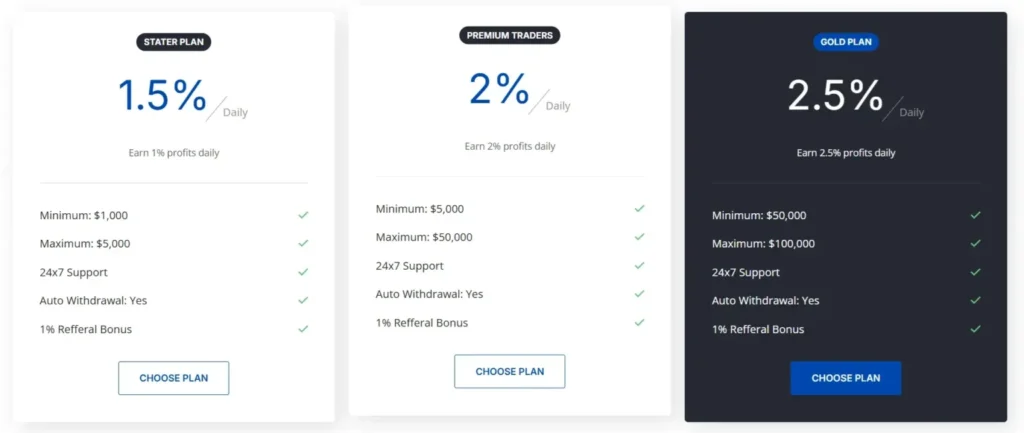 Chainz Finance 2 скрин