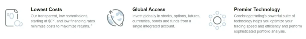 Corebridgetrading 1 скрин