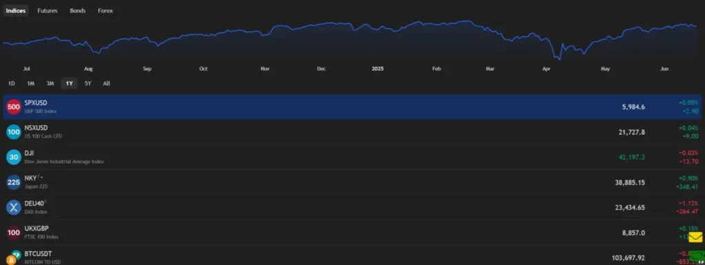 CRESCALE investment group 1 скрин