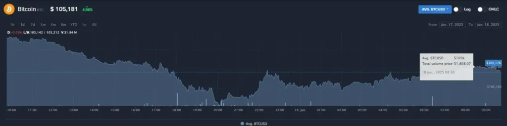 Cryptoprim FX 1 скрин