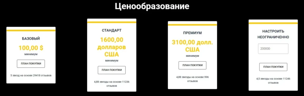 Cryptoprim FX 2 скрин