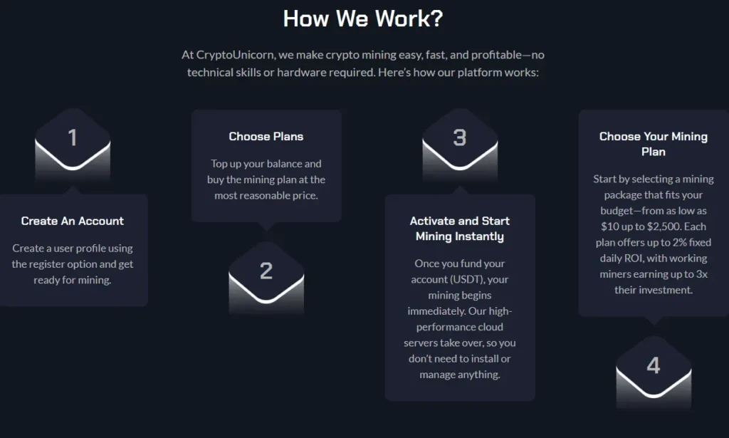 CryptoUnicorn 2 скрин