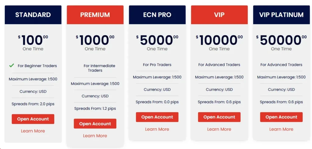 DaichaIconicFX 2 скрин