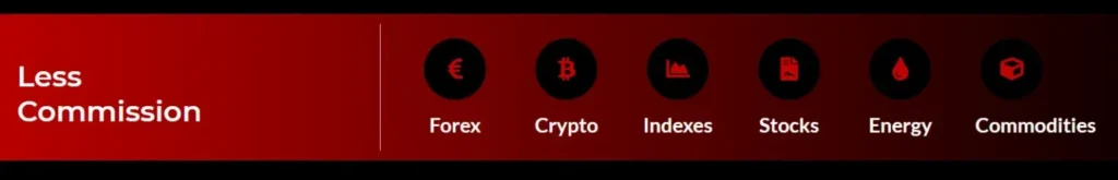 Digitalpipsinsight 1 скрин