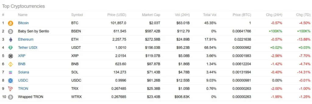 DigitalSpace Trade 1 скрин