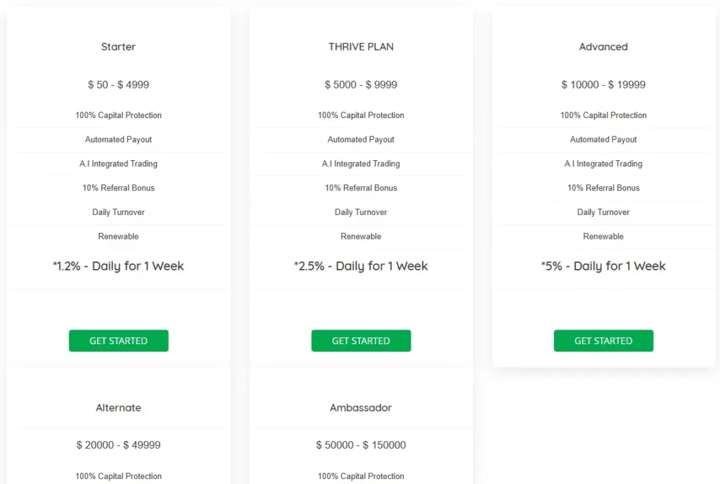 Digitalstockinvest 2 скрин