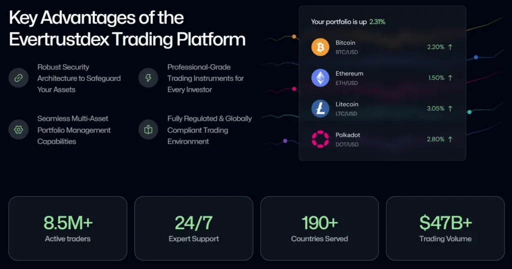 Evertrustdex 1 скрин